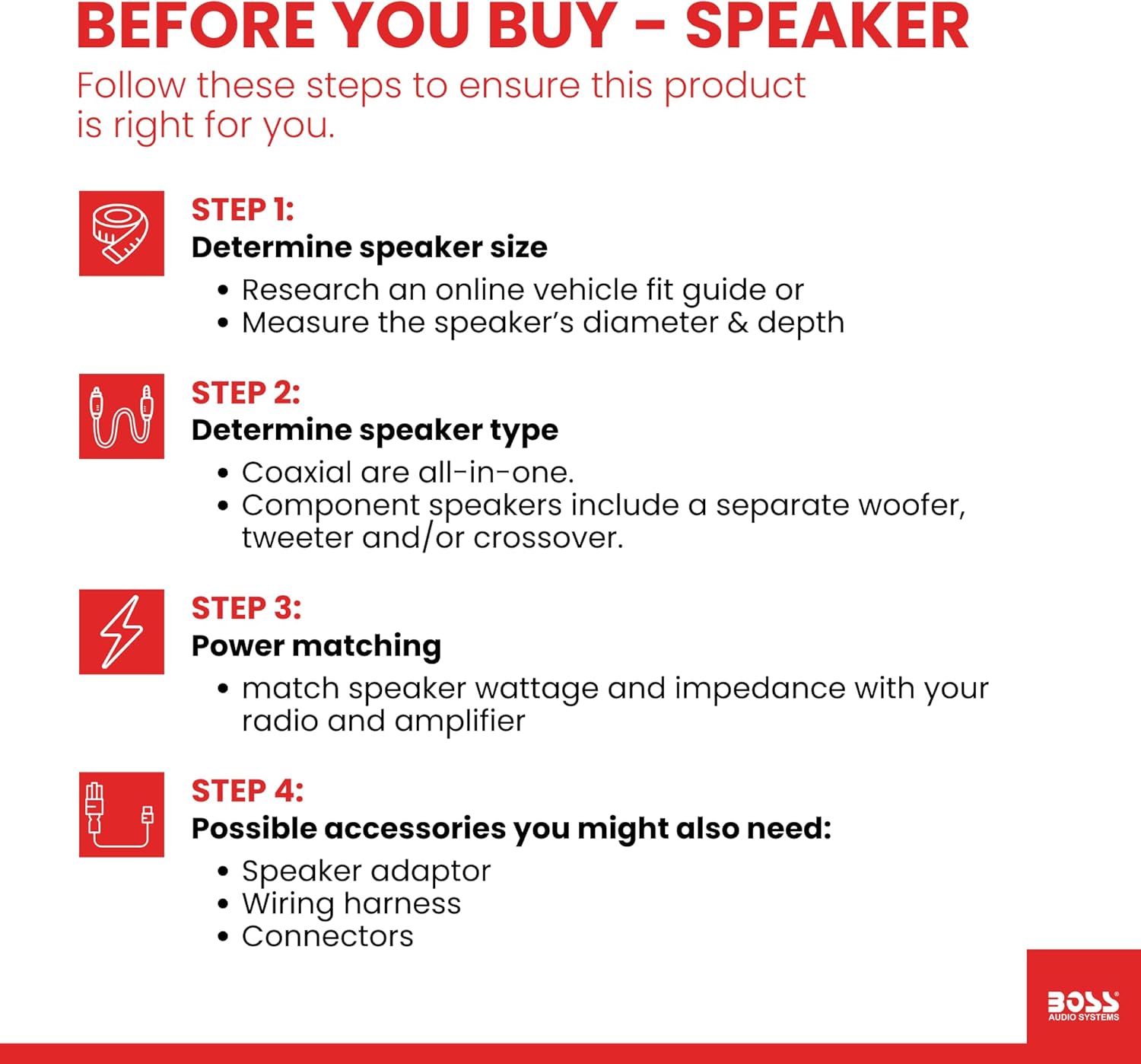 BOSS Audio Systems MC420B 3 Inch Motorcycle Speakers and Amplifier Sound System – Class D Amplifier, Weatherproof, Volume Control, ATV UTV Compatible