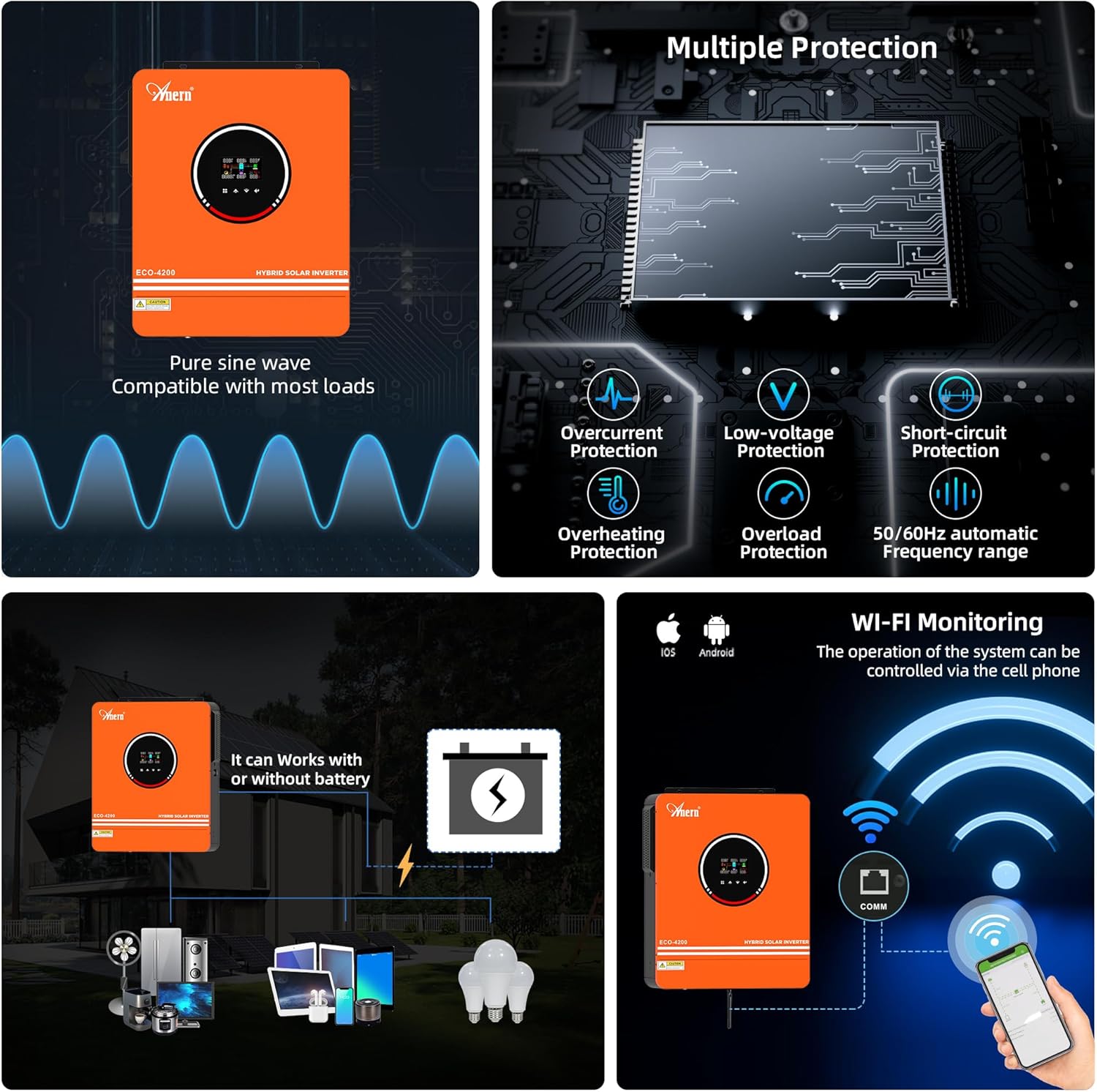 Anern 4200W Hybrid Solar Inverter 24V DC to 220-230VAC, All-in-One Hybrid Inverter Charger Built-in 120A MPPT Controller, Max PV Array 6200W, Fit for 24V Lithium Lead-Acid Gel Battery Off-Grid System