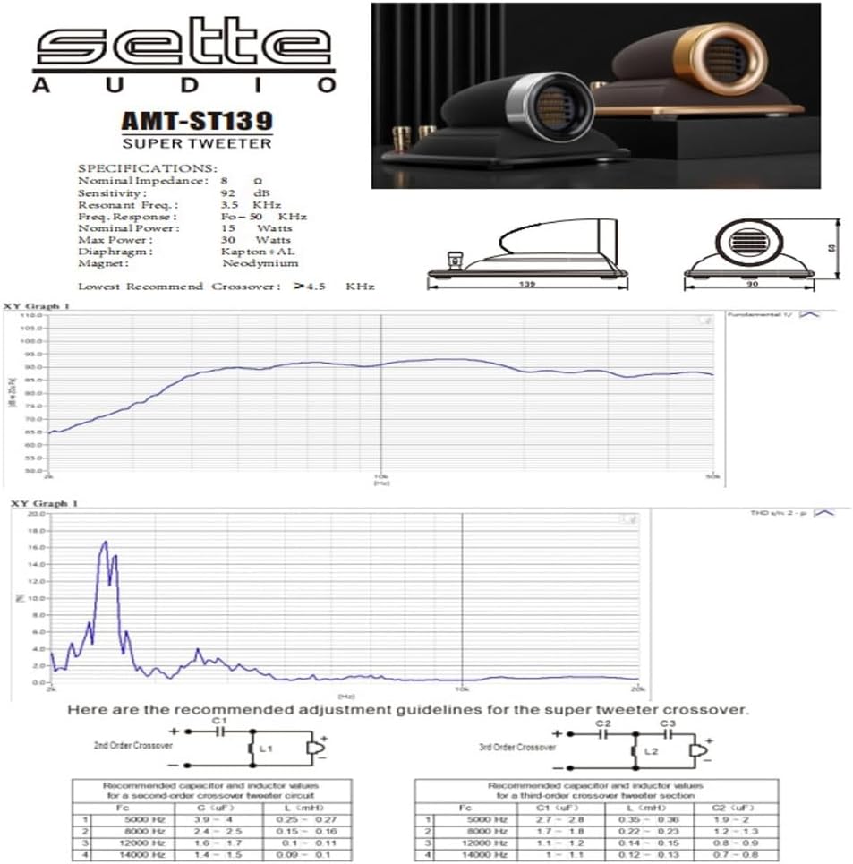 Studio Grade Sound Reproduction Unit Speaker 50K Bandwidth Capacity Responsive Bass Enhancement for Immersive Listen