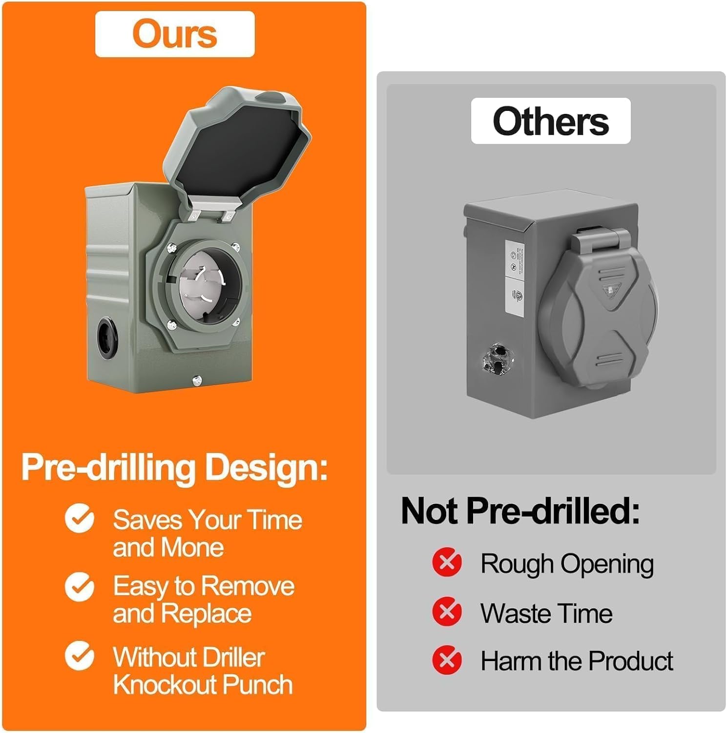 50 Amp Generator Cord and Pre-Drilled Inlet Box Kit, 25ft Generator Cable Extension 50A 4 Prong NEMA 14-50P to SS2-50R with Twist Lock, Heavy Duty STW Wire for RV Camper & House, ETL Listed