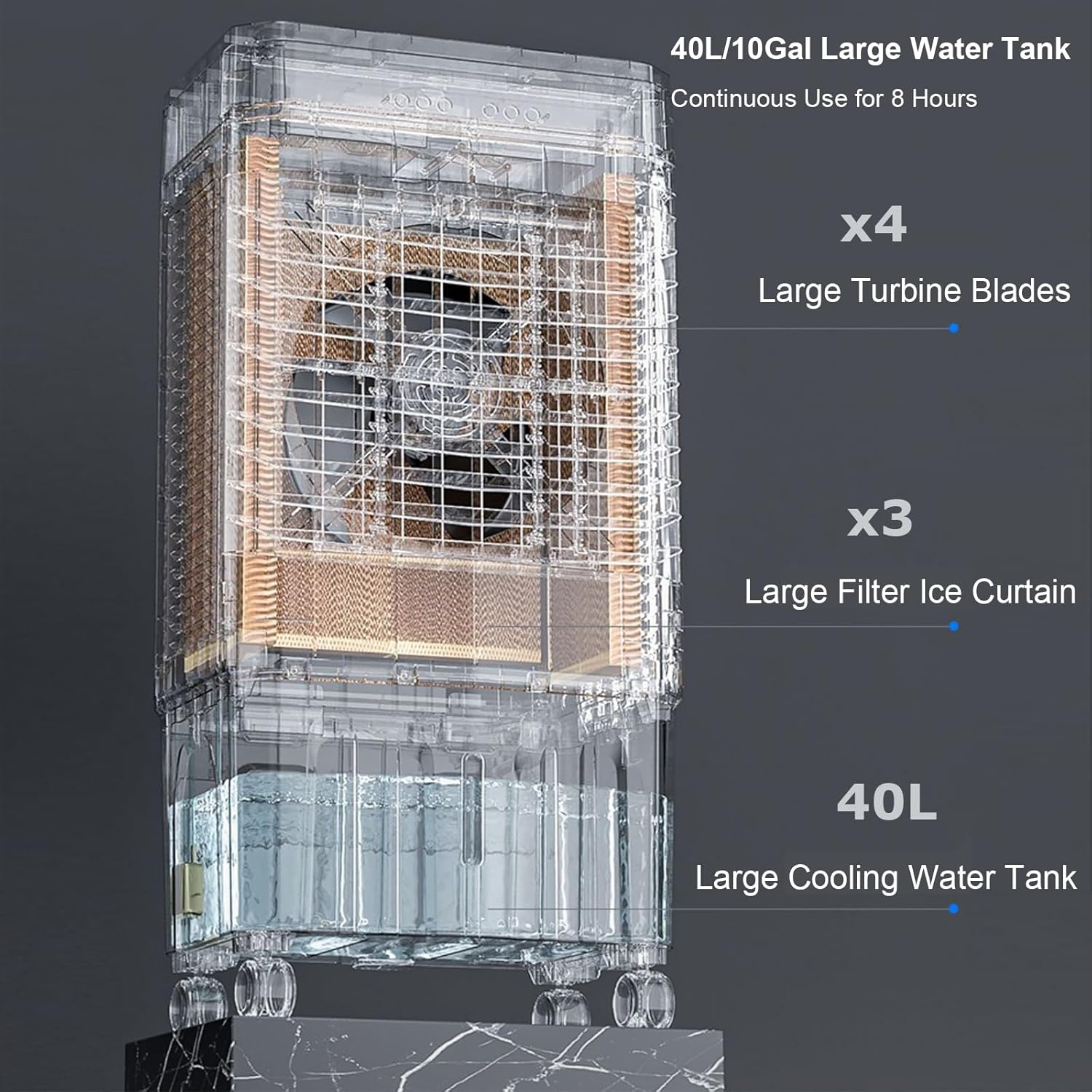 Indoor Swamp Cooler Fan, 3 In 1 Portable Air Conditioners, 10 Gallon Tank, 120° Oscillation, 4 Ice Packs, 12H Timer, Remote, 3 Modes & 3 Speeds Air Cooler for Room Cooling(80cm/31in)