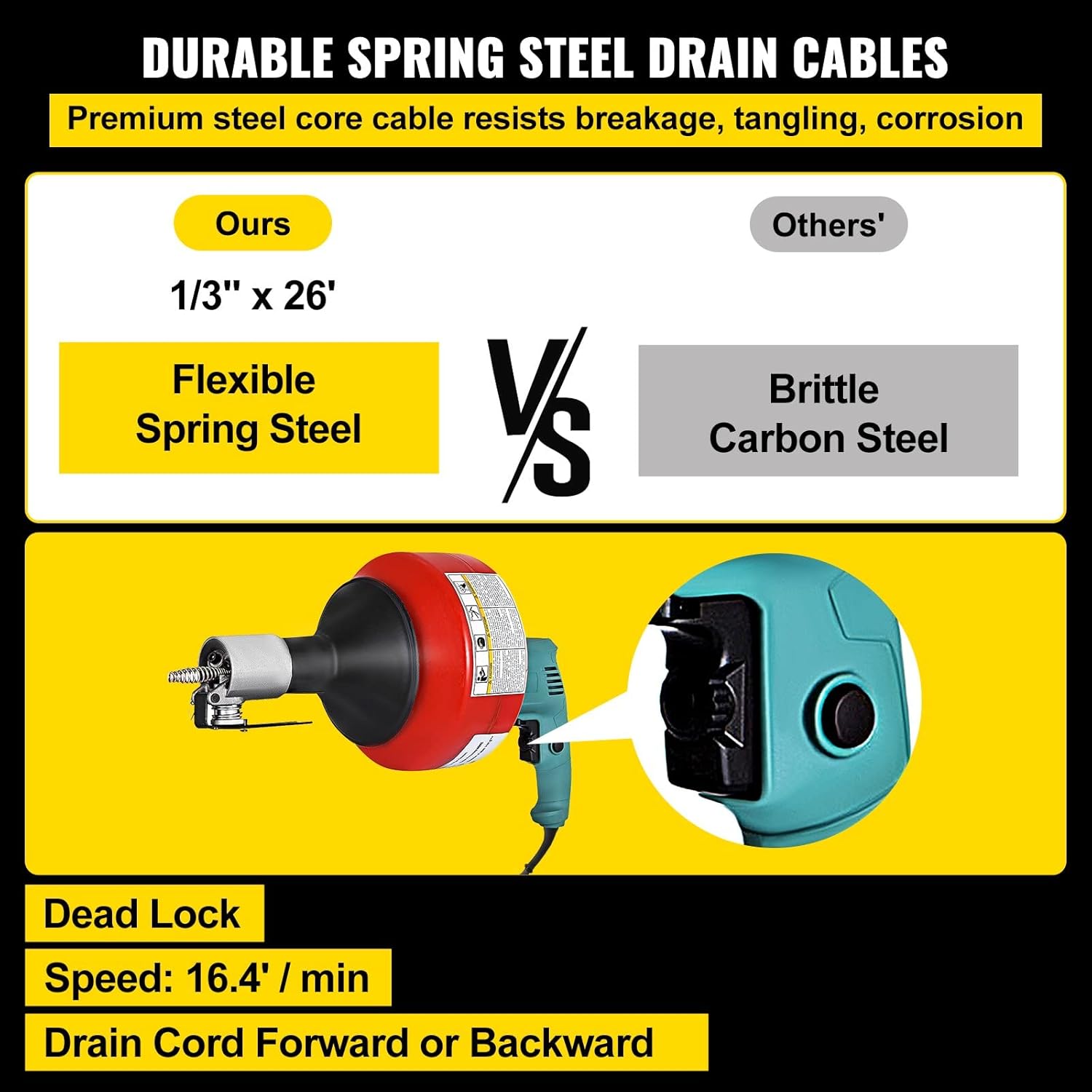 Handheld Electric Drain Cleaner 20-65 Mm Manual Pipe Unblocker Kitchen Sink Toilet Sewer Dredge Cleaning Clogs Machine 8M with Efficiency