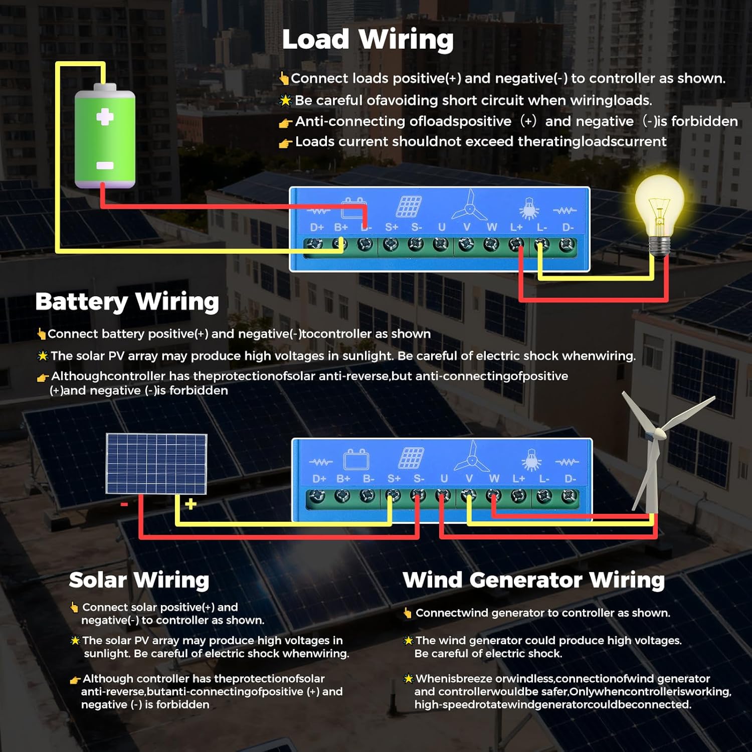 Solar Wind Controller Solar and Wind Charge Controller Solar Wind Power Controller Wind/Solar Hybrid System Controller 1000W-12/24VAuto