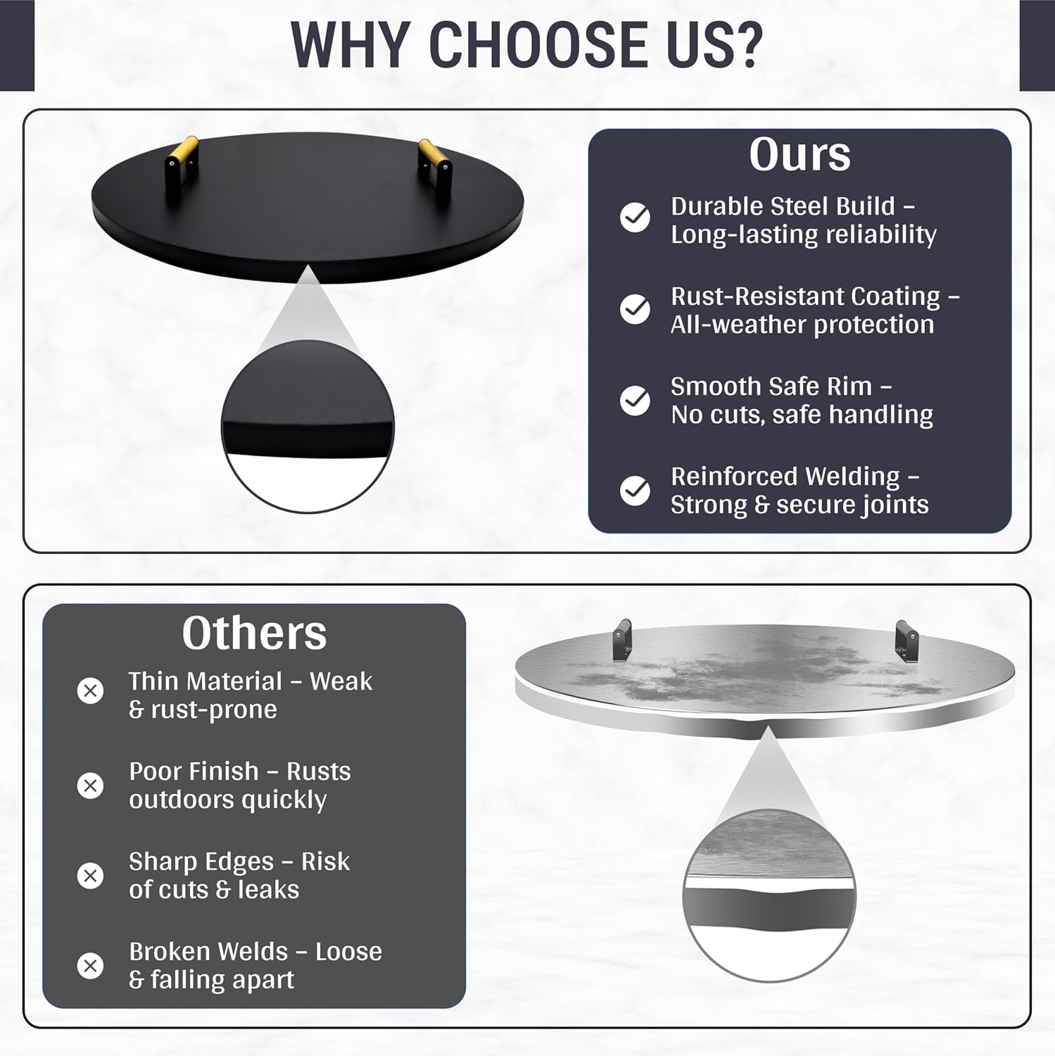 38” Fire Pit Cover Lid Round - Fit for 36” Round Fire Pit Lid for Outdoor Fireplace Cover Lid Steel fire Pit Metal Cover W/ 2 Wooden Handles & Heat Resistant Snuffer Lid for Patio Fire Pit Ring