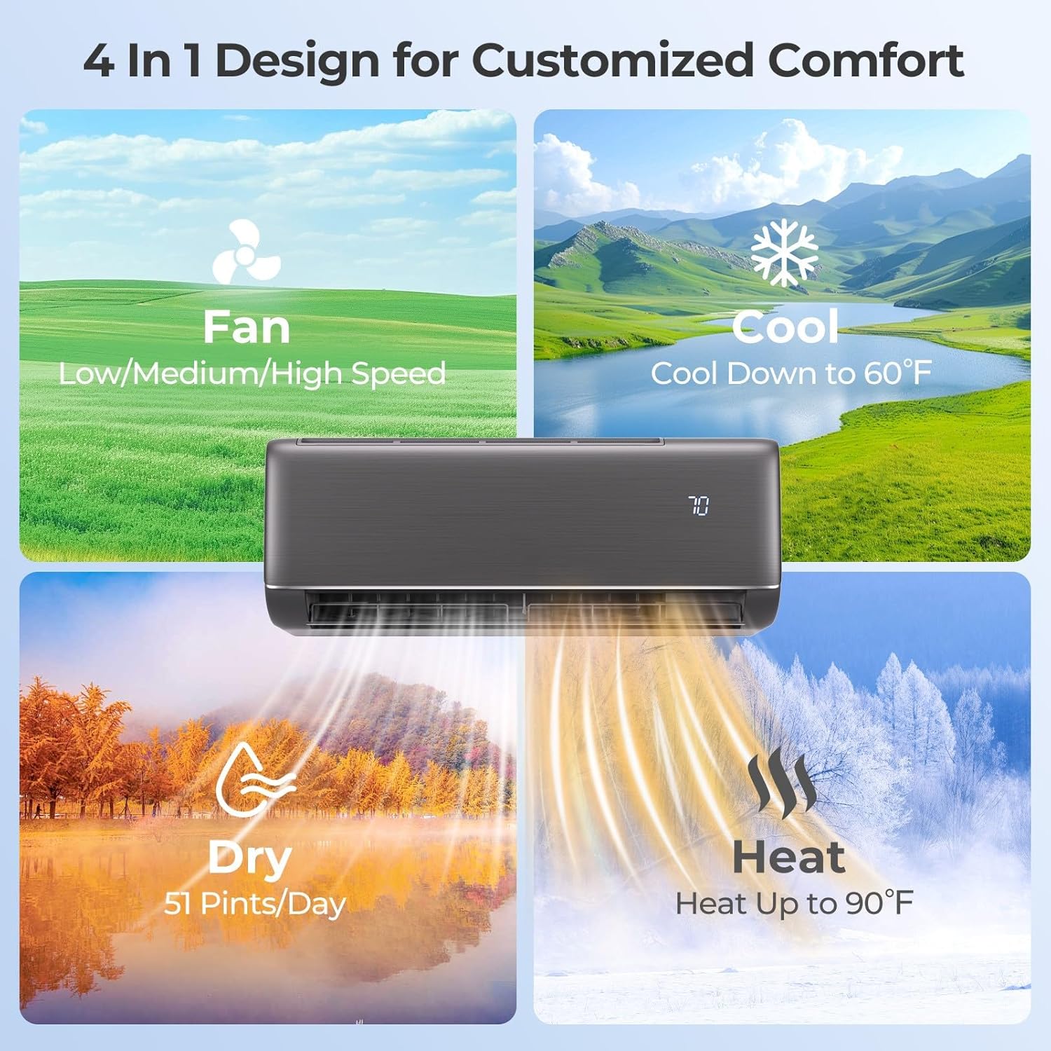 SIMOE 12,000 BTU Mini Split AC/Heating System, Works with Alexa and Wifi, Ductless Air Conditioner Cool Up to 750 Sq.Ft, 22 SEER2, Inverter Wall AC Unit with Pre-Charged Heat Pump & Installation Kits