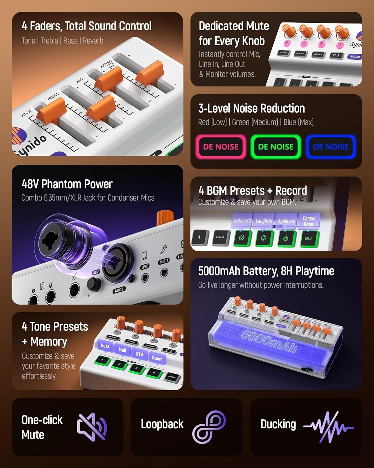 Synido Wireless Audio Interface Live Sound Card and Wireless USB C MIDI Controller Keyboard 25 Keys Rechargeable with 8 Velocity RGB Pads