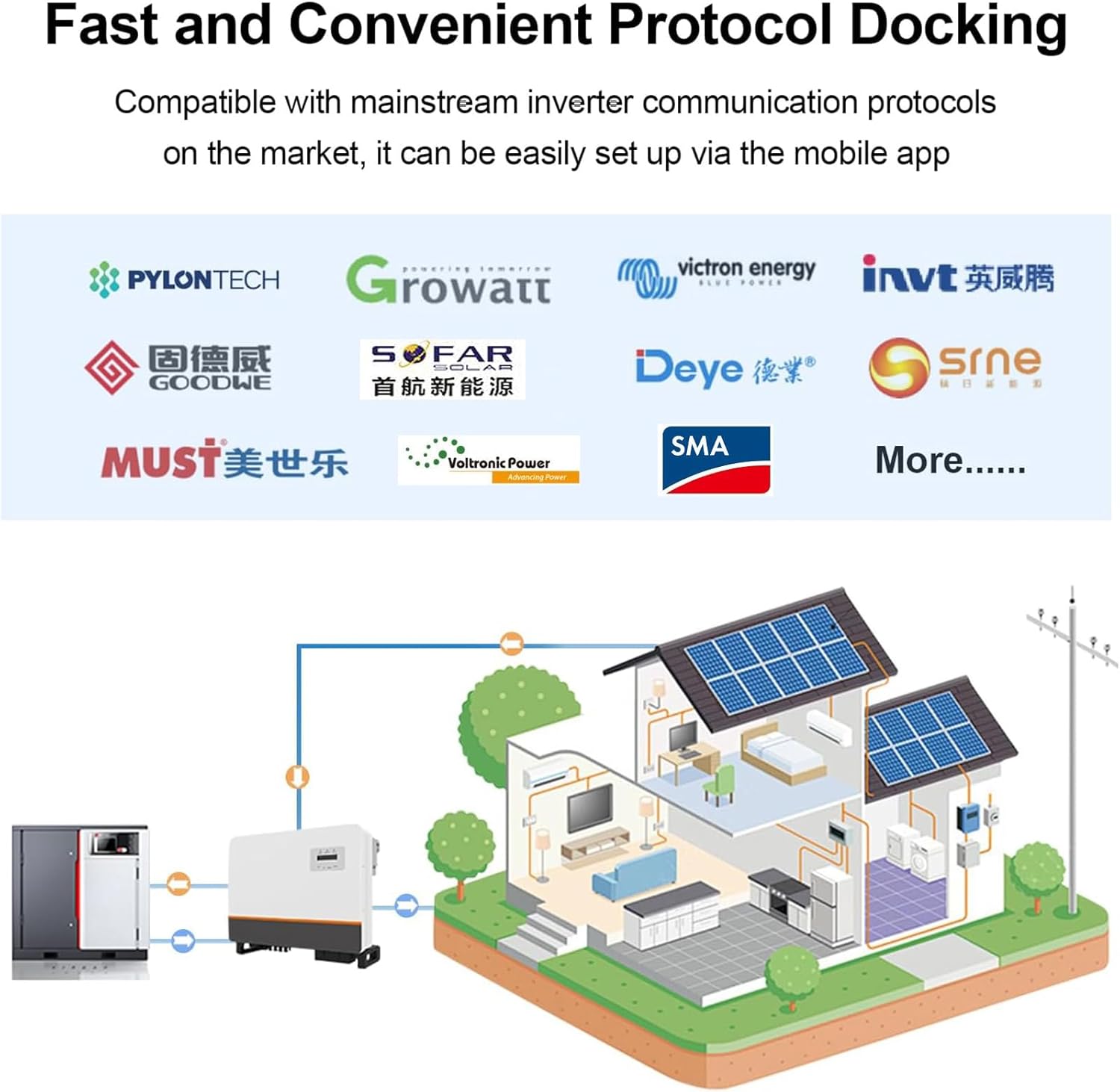 JKBMS Inverter BMS 8S-16S 24V-48V 150A – V19 Home Energy Storage BMS with UART for New Display, 1A Active Balance, Built-in Bluetooth, RS485 & CAN, for Solar System (JK-PB1A16S15P V19)
