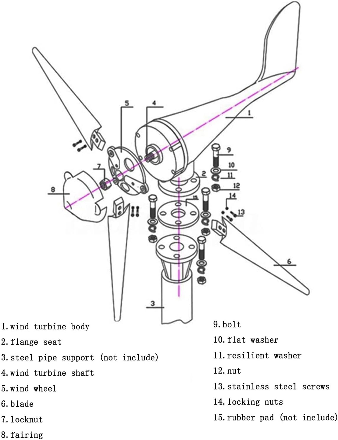 2000W 12V／24V／48V Wind Generator Alternative Energy Windmill, Wind Turbines Kit with Controller Suit for Hybrid Solar Three-Phase Permanent Magnet Synchronous Generator (24, Volts)