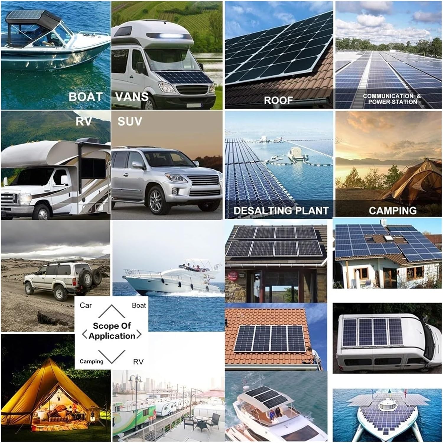 Wind Turbines, 3000W Wind Turbine with Free Charging Controller Yacht Farm Family Farm(12V)