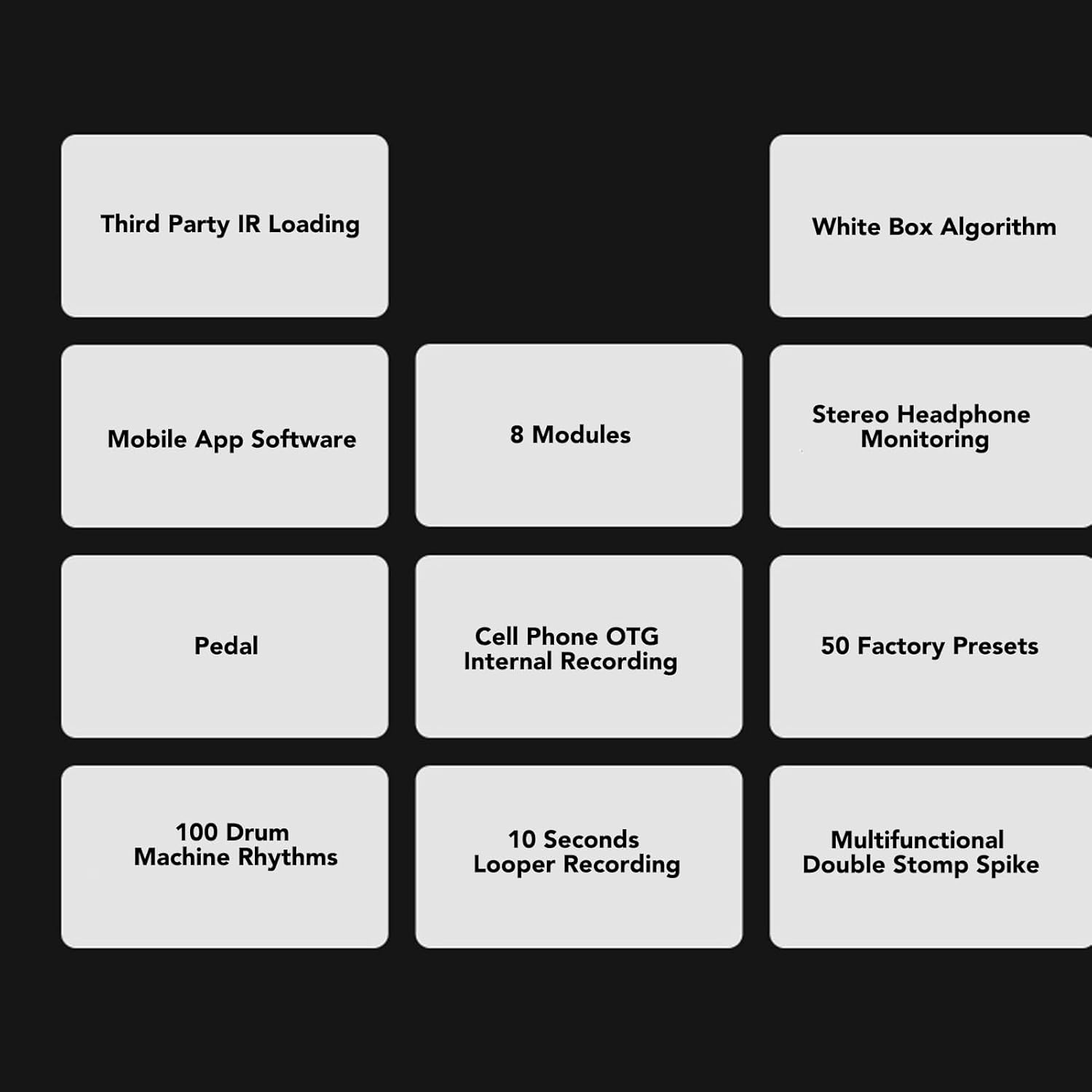 Electric Guitar Effects Processor Pedal with 8 Modules and 100 Drum Rhythms App Power for Digital Sound Interface (US Plug)