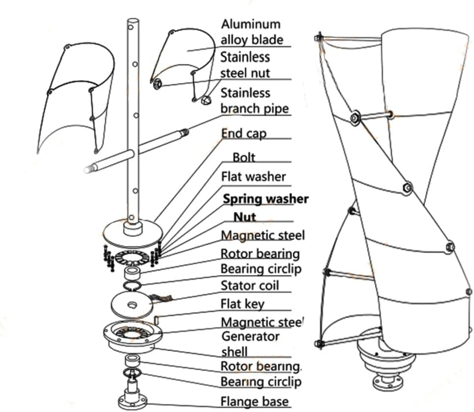 9000W Vertical Axis Spiral Wind Generator, 12V -220V Low Wind Speed Start with Controller Household Windmill Wind Turbine Generator (Green)