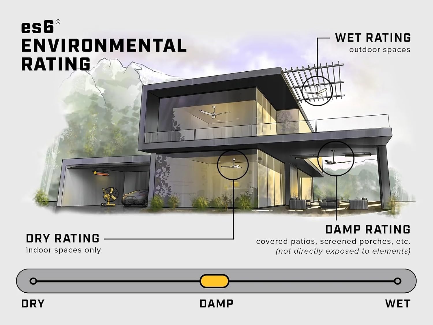 Big Ass Fans – es6 Smart Ceiling Fan – Indoor and Covered Outdoor Use – Lightweight Design – Contemporary Finish with Downrod Mount - 84