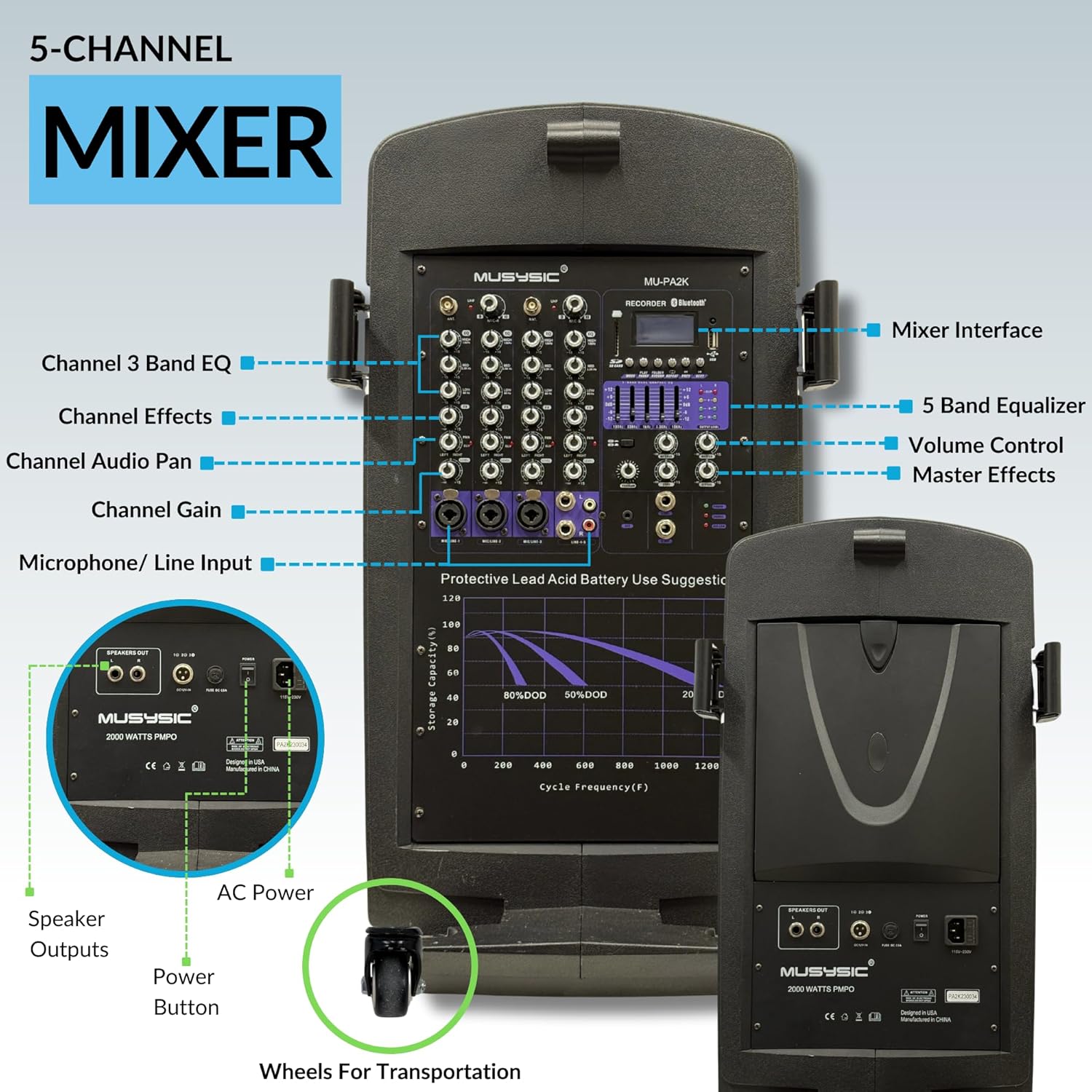 MUSYSIC PA Speaker System with 2000W Amp & Wireless UHF Microphone System-Rechargable pa System and 5 Ch Mixer wtih Power Amplifier for PA Systems- DJ & Portable Sound System-Bluetooth speaker-10