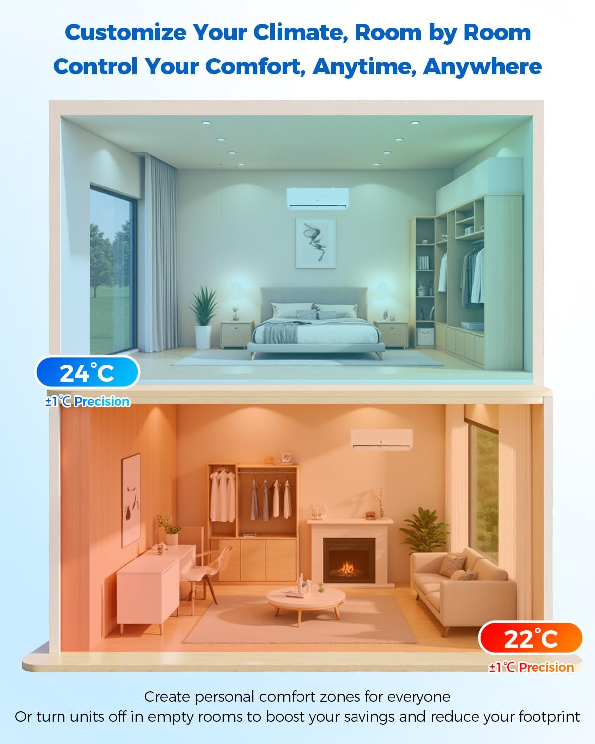 18K BTU Dual Zone Mini Split AC with 12K+12K Indoor Units, Cools 800-1,000 Sq.Ft, 24 SEER2, R454B Refrigerant,WiFi Smart Control, Dual-Zone Independent Temp (±1℃),Heating System,16Ft Pre-Charged Kit