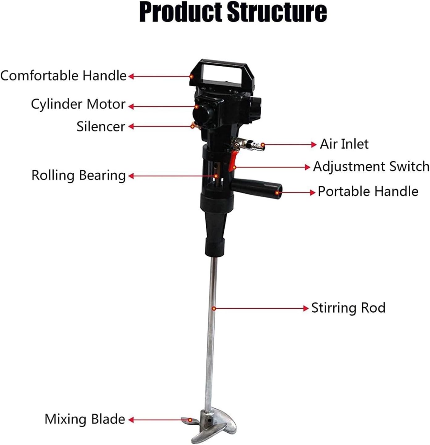 Pneumatic Paint Mixer Coating Pneumatic Mixer, Industrial Paint Mixer Machine, Multifunction Small Liquid Coating Agitator for Paint Mixing