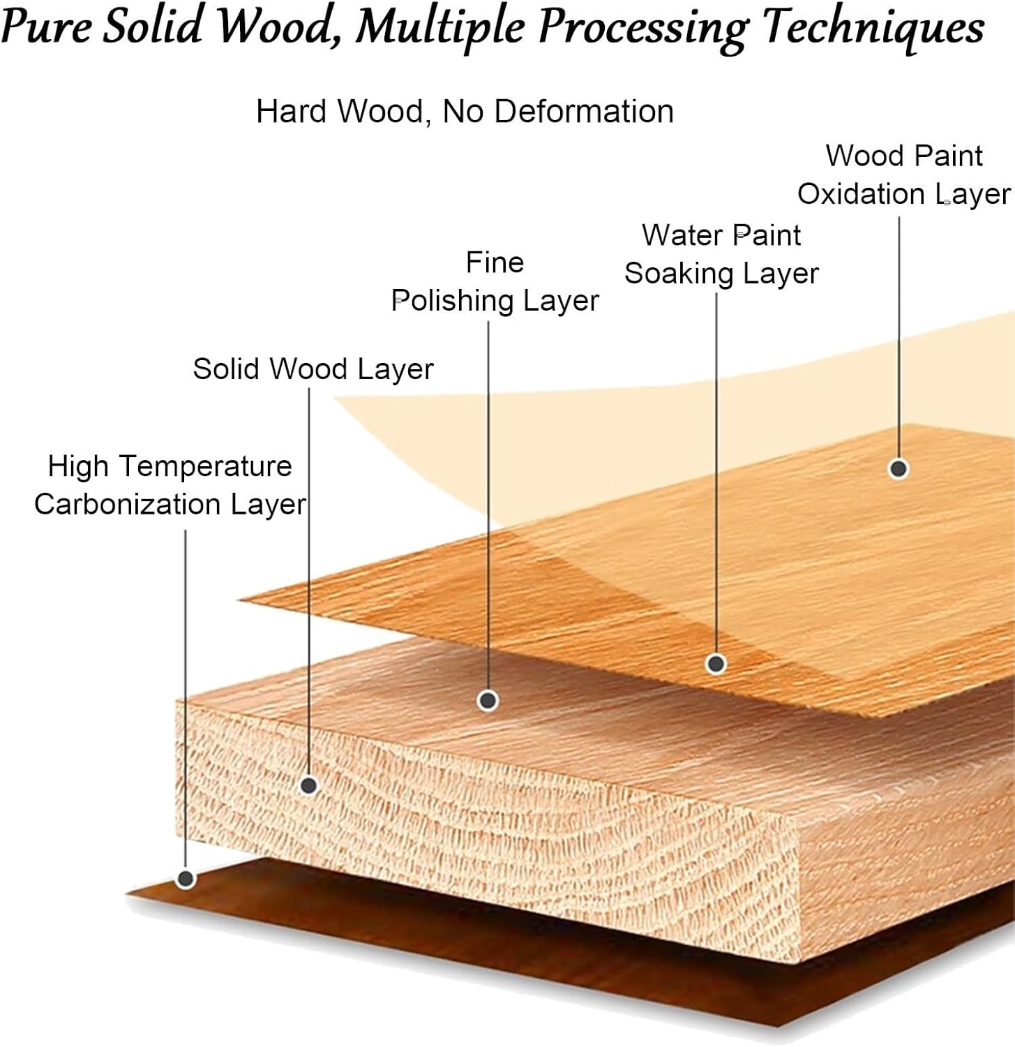 Garden Benches for Outdoors, Double Person Patio Bench, Perfect for Beach, Pool, and Fire Pit Seating, 550 Lbs Load-Bearing(Brown)