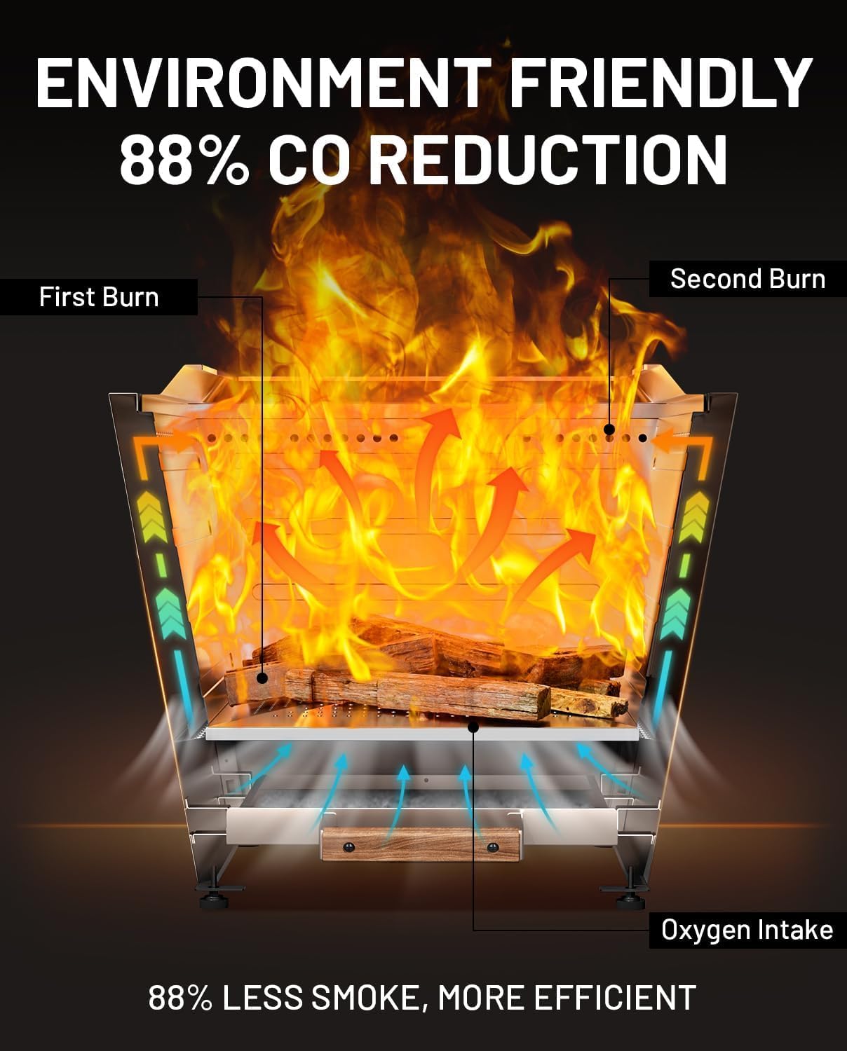 Cyberpit One Pro 25 Inches Smokeless Fire Pit – Portable Outdoor Fire Pit with Pull-Out Ash Pan, Carry Handle for Backyard, Patio & Camping, Stainless Steel, Silver (1 Door) (1 Doors)