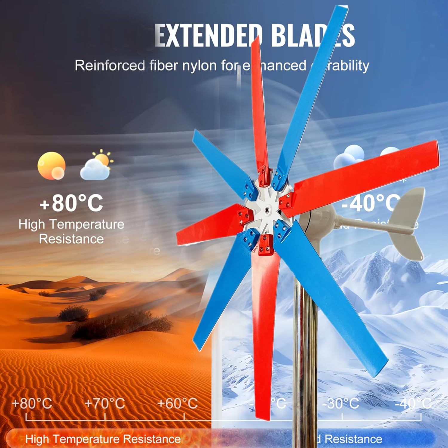 8 Blades Vertical Axis Wind Turbine Generator 3000W 12V 24V 48V Small Windmill Free Energy with Controller IP67 for Home Farm(Low Noise)