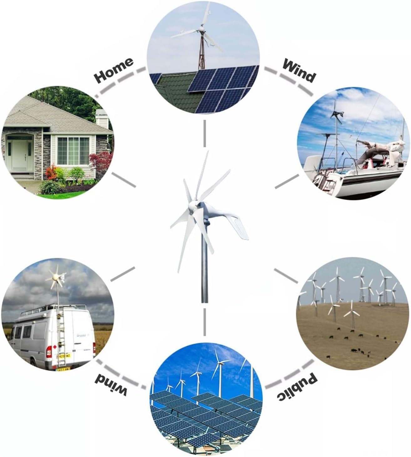 2000W Horizontal Turbine Wind Turbine Generator Kit, 12V/24V/48V Low Noise Vertical Axis Wind Turbine Generator with Controller Low Starting Speed for Home(Hybrid Controller,12V_2000W)