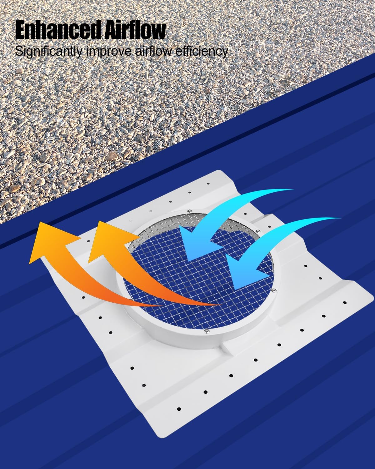 2 Pcs Container Roof Vent Adapter, 12 Inch Multifunctional Roof Ventilation System Adapter Compatible with Conex Container for Whirlybird Turbine Vent and Solar Roof Fan