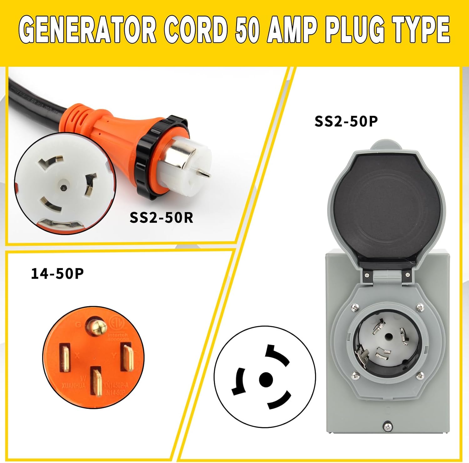 2 Years Warranty, OPL5 50 Amp Generator Cord 25FT and Power Inlet Box (Pre-Drilled),125/250 Volts, STW 6/3+8/1 AWG, NEMA 14-50P to SS2-50R Generator Cord Waterproof Combo Kit, ETL&CSA Listed (25FT)