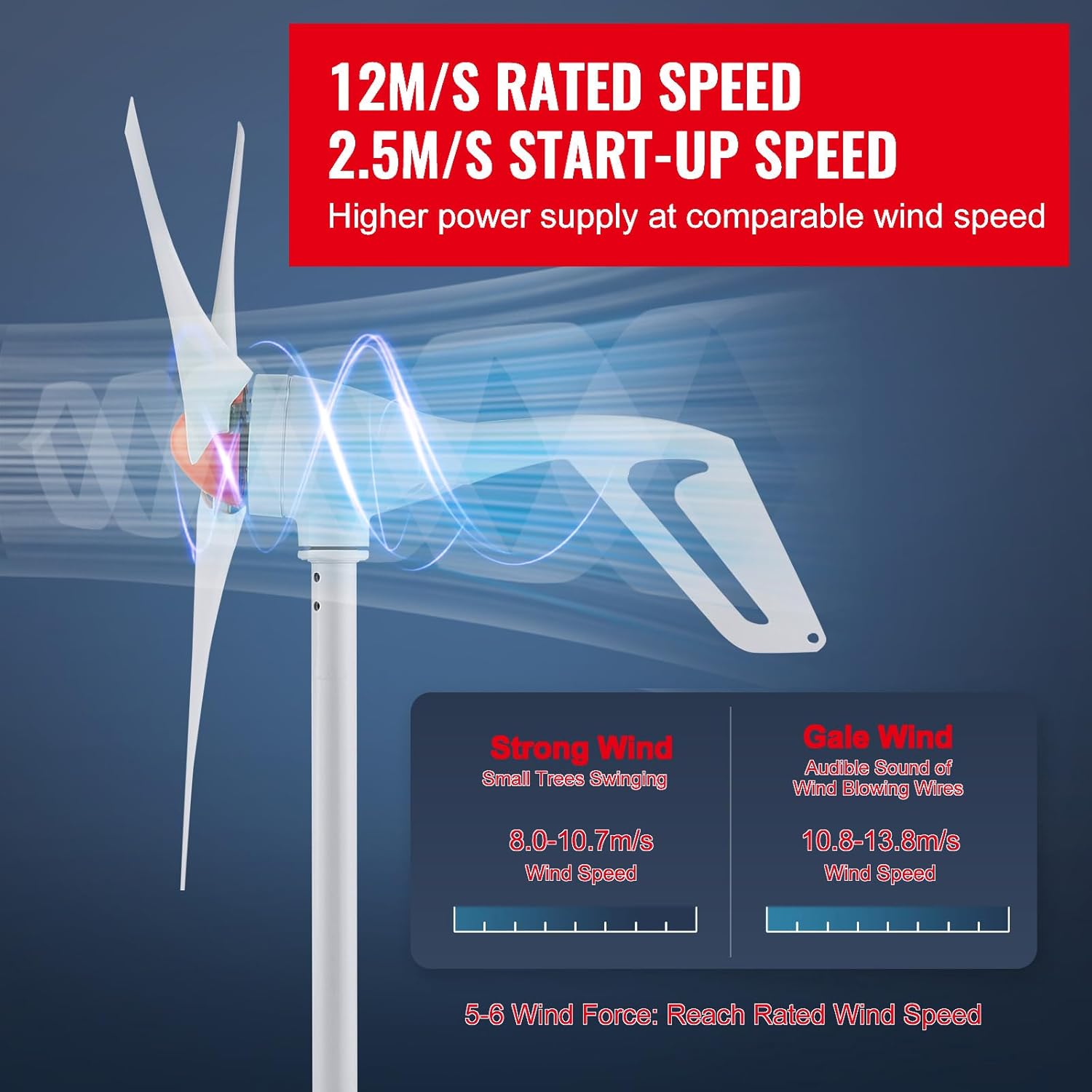 Happybuy 500W Wind Turbine Generator with Anemometer, 12V Wind Power Kit, 3-Blade Wind Generator, MPPT Controller & Adjustable Windward Direction, Ideal for Home, Farm, RVs, Boats