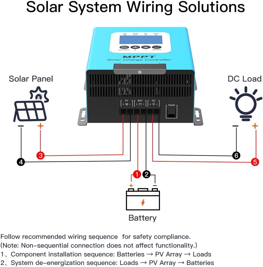 JIRI 100 amp Mppt Solar Charge Controller 12V/24V/36V/48v/60V/96VDC Auto System Voltage Max. PV 240V,Solar Panel Controller for Lifepo4/Lithium /Gel/ Rv Battery (100A)
