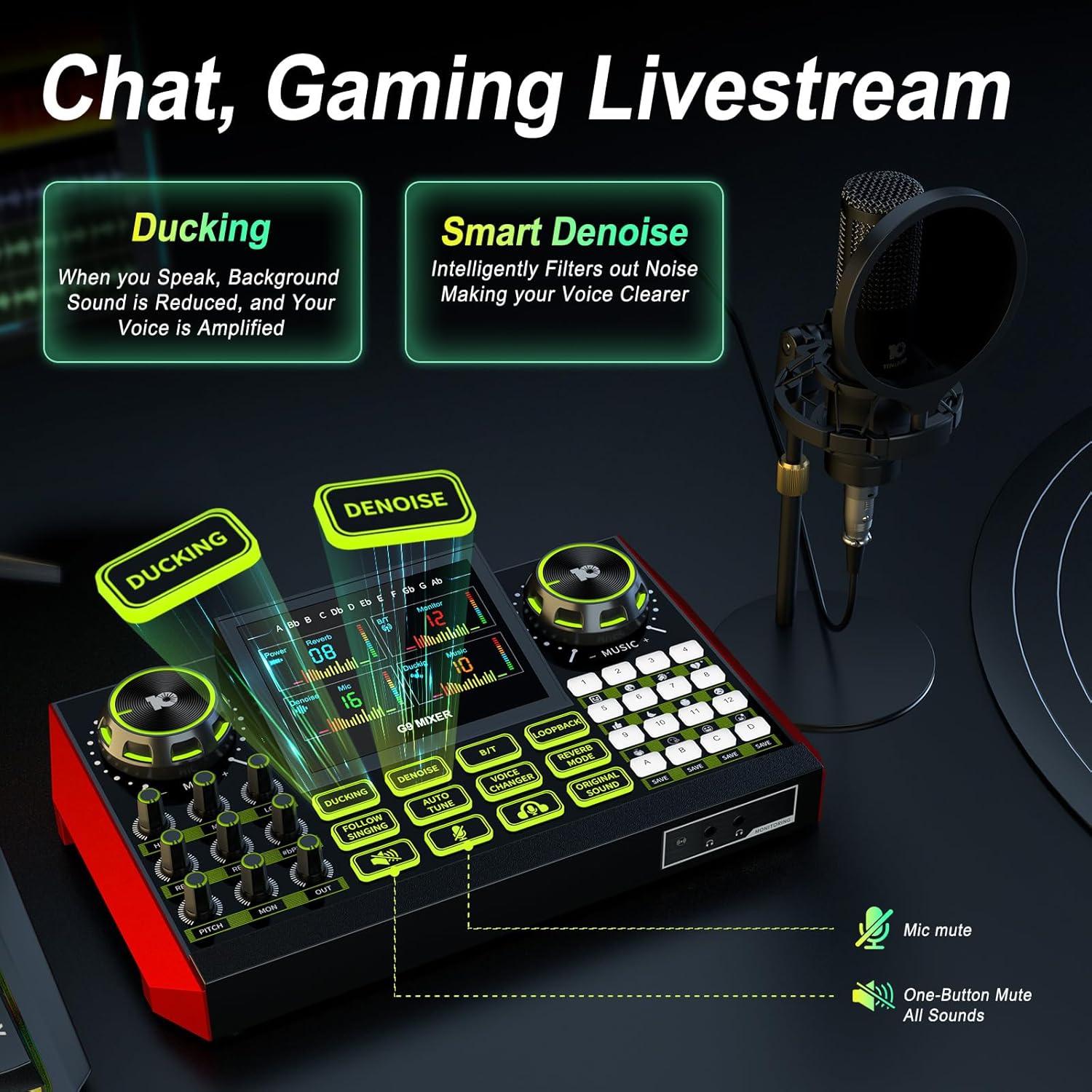 Podcast Microphone Bundle with Live Sound Card Audio Mixer, Podcast Equipment Bundle Sound Board with 3.5mm Condenser Microphone(P15) for Pc/Phone Live Streaming Singing Gaming,Voice Changer, Denoise