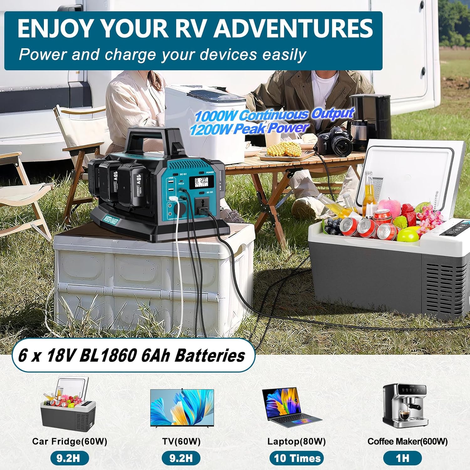 2-in-1 Portable Inverter Charger, 1200W Pure Sine Wave Inverter & 6A Rapid Charger for Makita 18V Battery, 6-Port DC to AC 120V Converter, 3 USB-A + 3 USB-C, 300lm LED Light for RV Camp Off-Grid