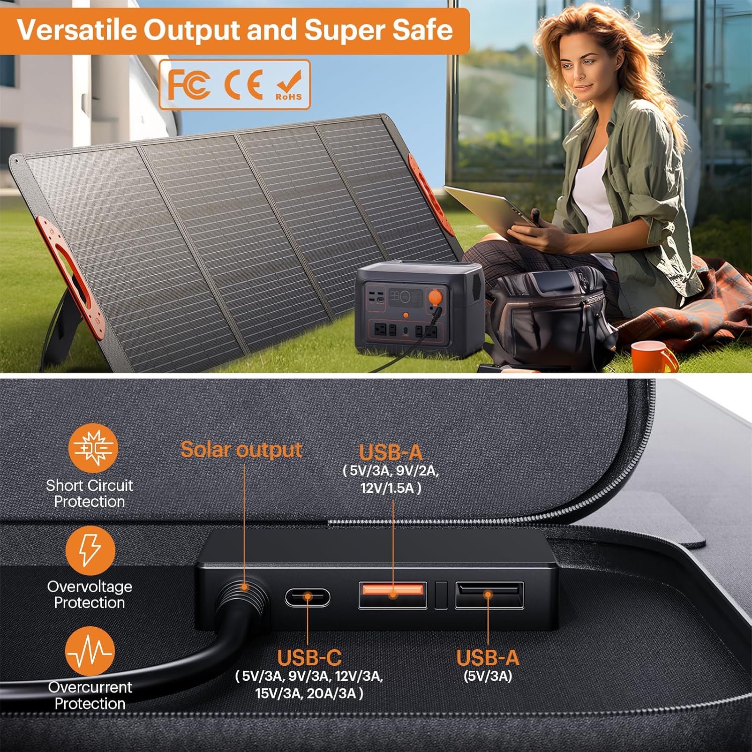 200W Portable Solar Panel for Power Station,23.5% Efficiency Mono Foldable Solar Charger with 4 Kickstands for Jackery Explorer/Bluetti/EcoFlow,IP67 Waterproof for Camping RV Off-Grid Backup