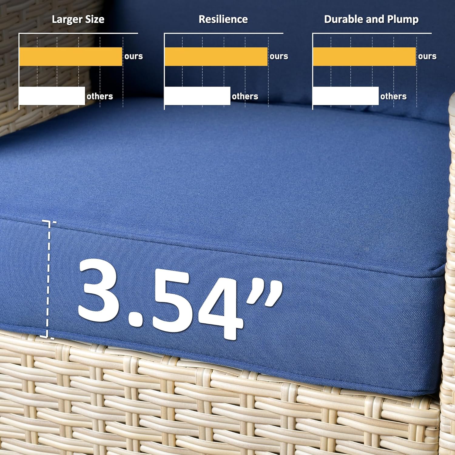 Patio Furniture Sectional Sofa 6-Piece Wood Fire Pit Outdoor Wicker Furniture Set Circular Steel Pit Table No-Slip Cushions Furniture(Blue)