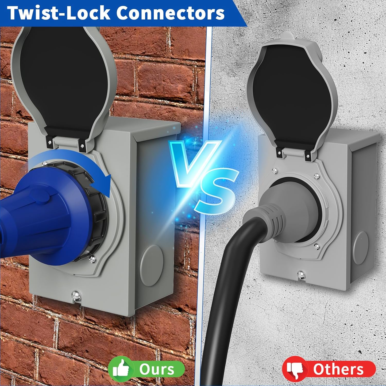 30 Amp Generator Cord and Power Inlet Box, 50FT 125V/250V 4 Prong SJTW Generator Extension Cord, Pre-Drilled 30 Amp Inlet Box Interlock Kit NEMA L14-30P to L14-30R Twist Locking ETL Listed