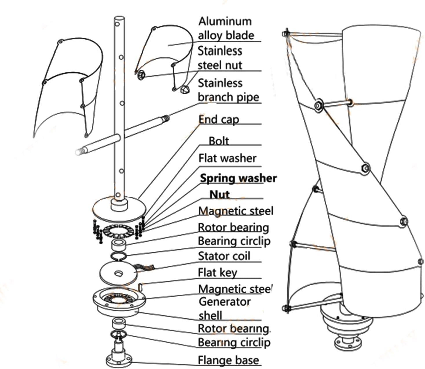 CHRISK Wind Generator for Boats 9000W Vertical Axis Wind Generator with MPPT Controller Maglev Wind Turbine Generator