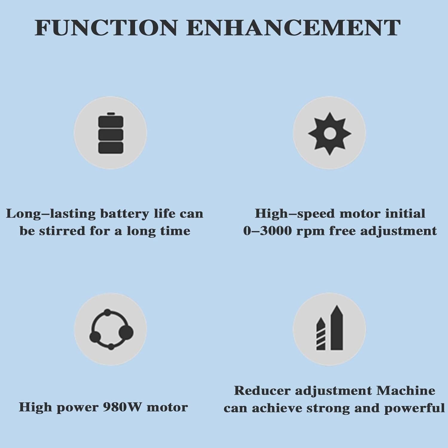 IBC Electric Agitator, 980W Paint Stirring Machine, 72-120cm Adjustable Support Hanger, Stirring Capacity 1000L, Adjustable Speed 0-3000 rpm, for Stirring of Aqueous Solutions, Water-Based