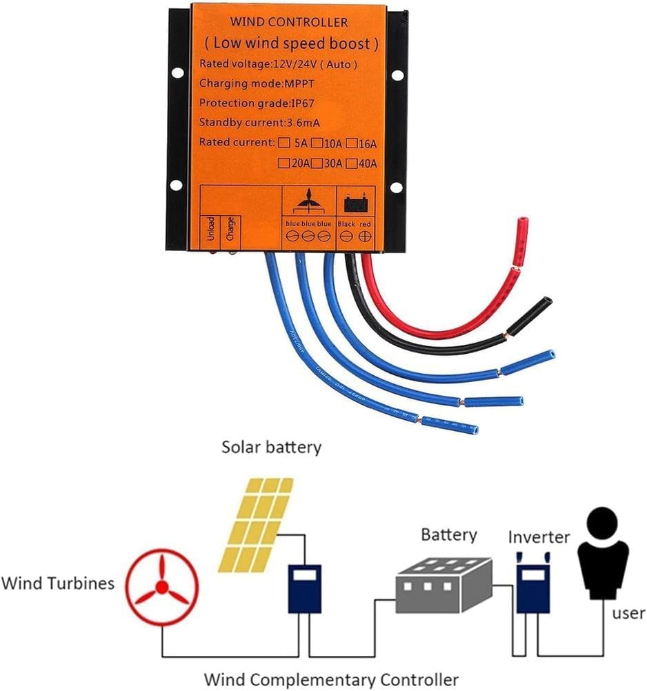 8000W MPPT Solar Wind Hybrid System Charge Controller, Wind Charge Controller IP68 for AC DC Wind Turbine Generator
