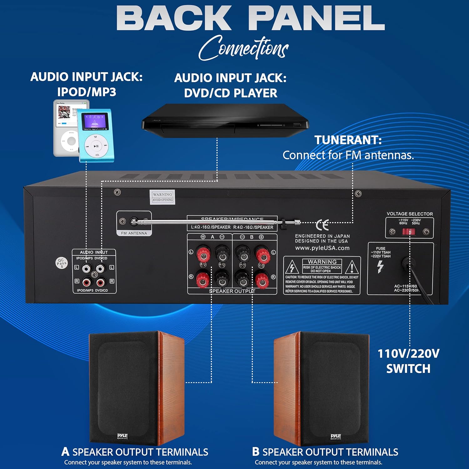 Pyle Wireless Bluetooth Power Amplifier System, 200 Watt Max, Home Theater Audio Stereo Receiver Box with FM/USB, Mic in, RCA Inputs, Echo & 2-Band EQ Control, Digital Display Screen - PT250BA