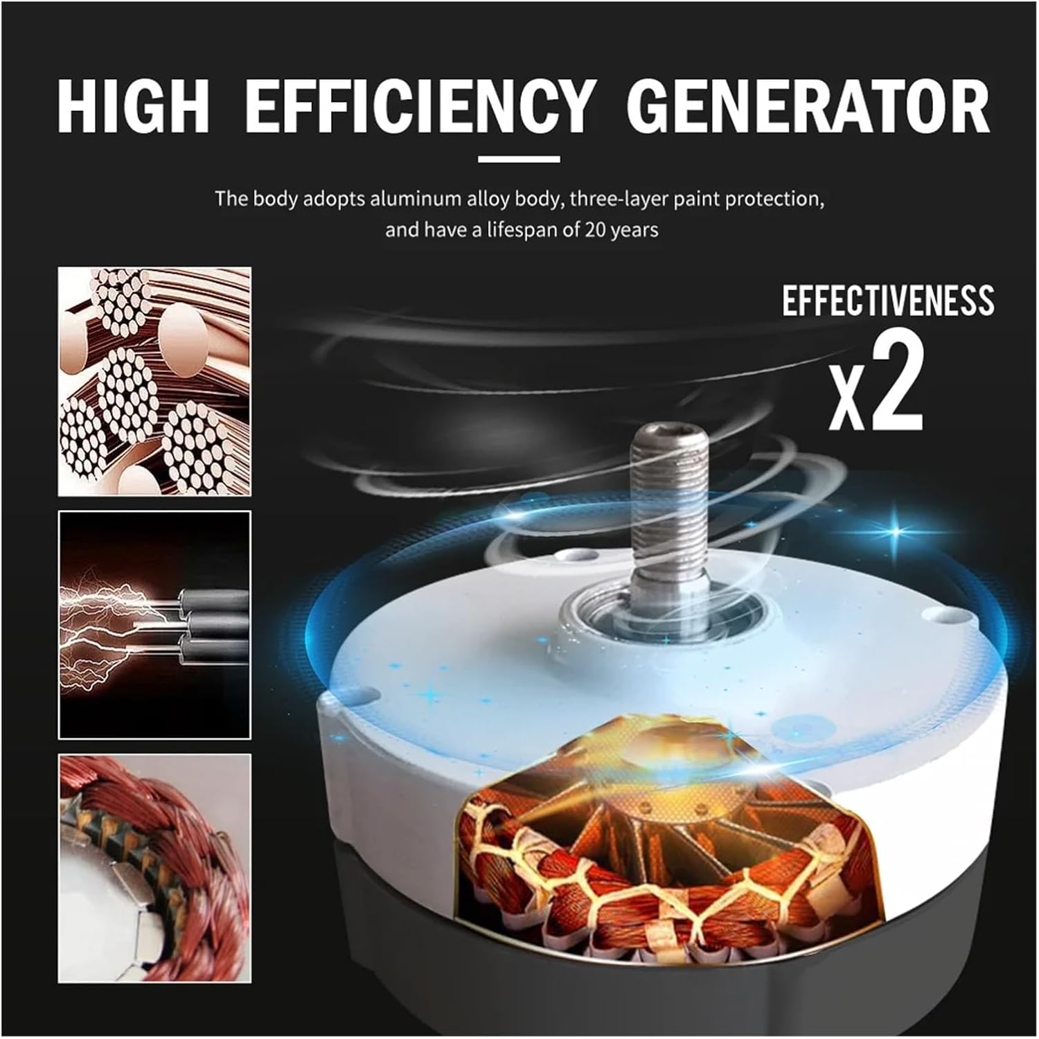 6 Blades 1500W 12V 24V Wind Turbine Generator Windmill with PWM Controller Homeuse Low Wind Speed Start for Home, Farm, RVs, Boats(Wind Turbine Only,48V)