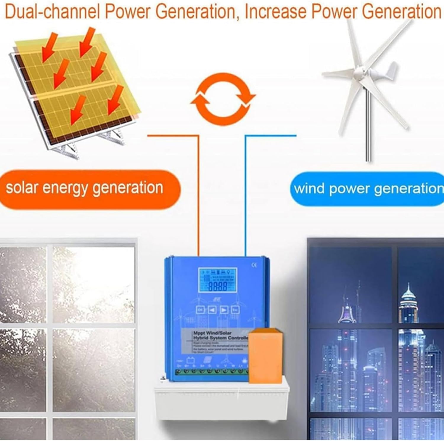 9000W Wind Solar Hybrid Charge Controller, 12V 24V 48V MPPT Charge Regulator Controller with LCD Display Suitable for Wind Solar Panels(48V,Blue),12V
