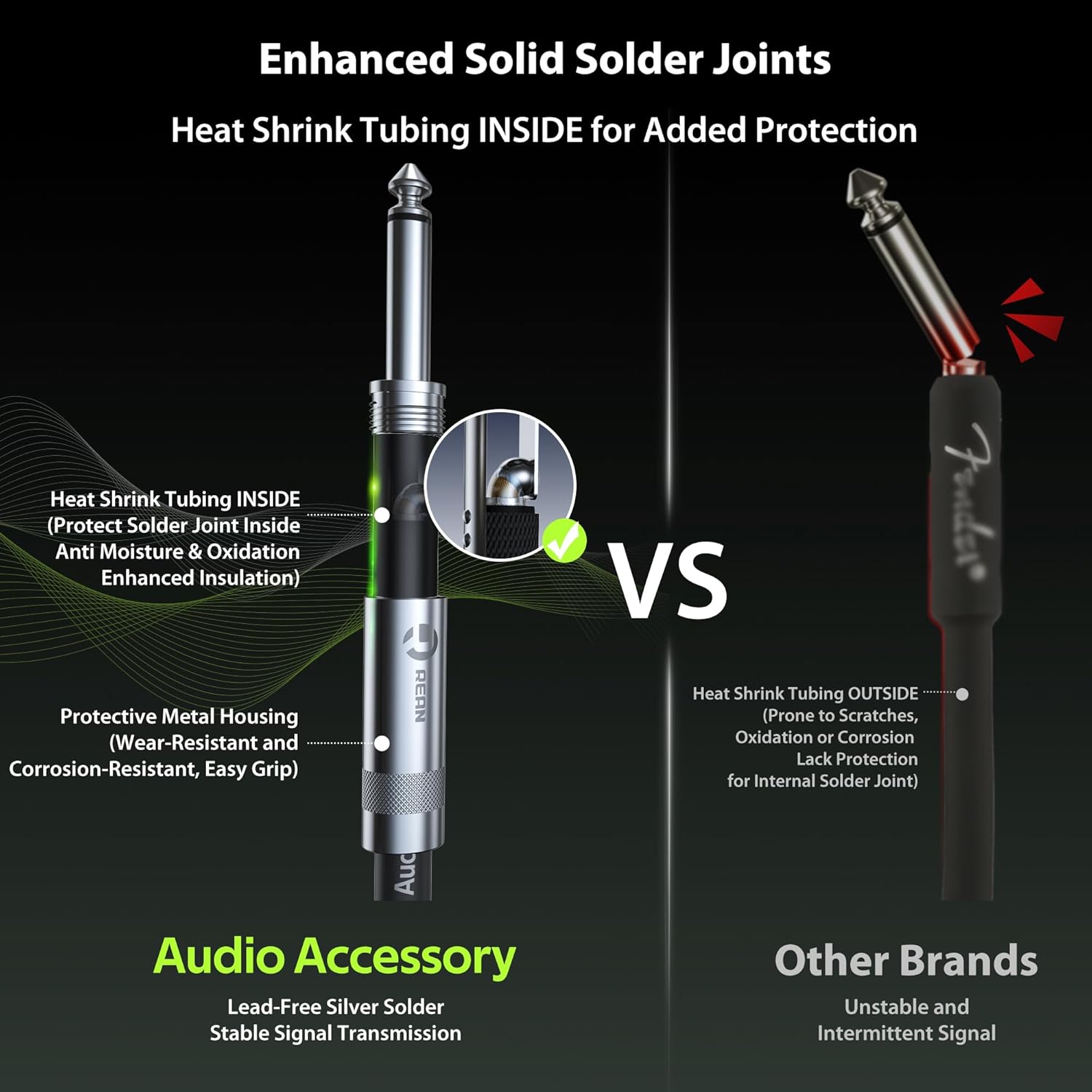 Guitar Cable 25ft 4 Pack (2*Straight & 2*Right Angle), Neutrik REAN Connectors, Kevlar-Reinforced Nylon Braided Cable, No Noise for Electric Guitar Bass AMP