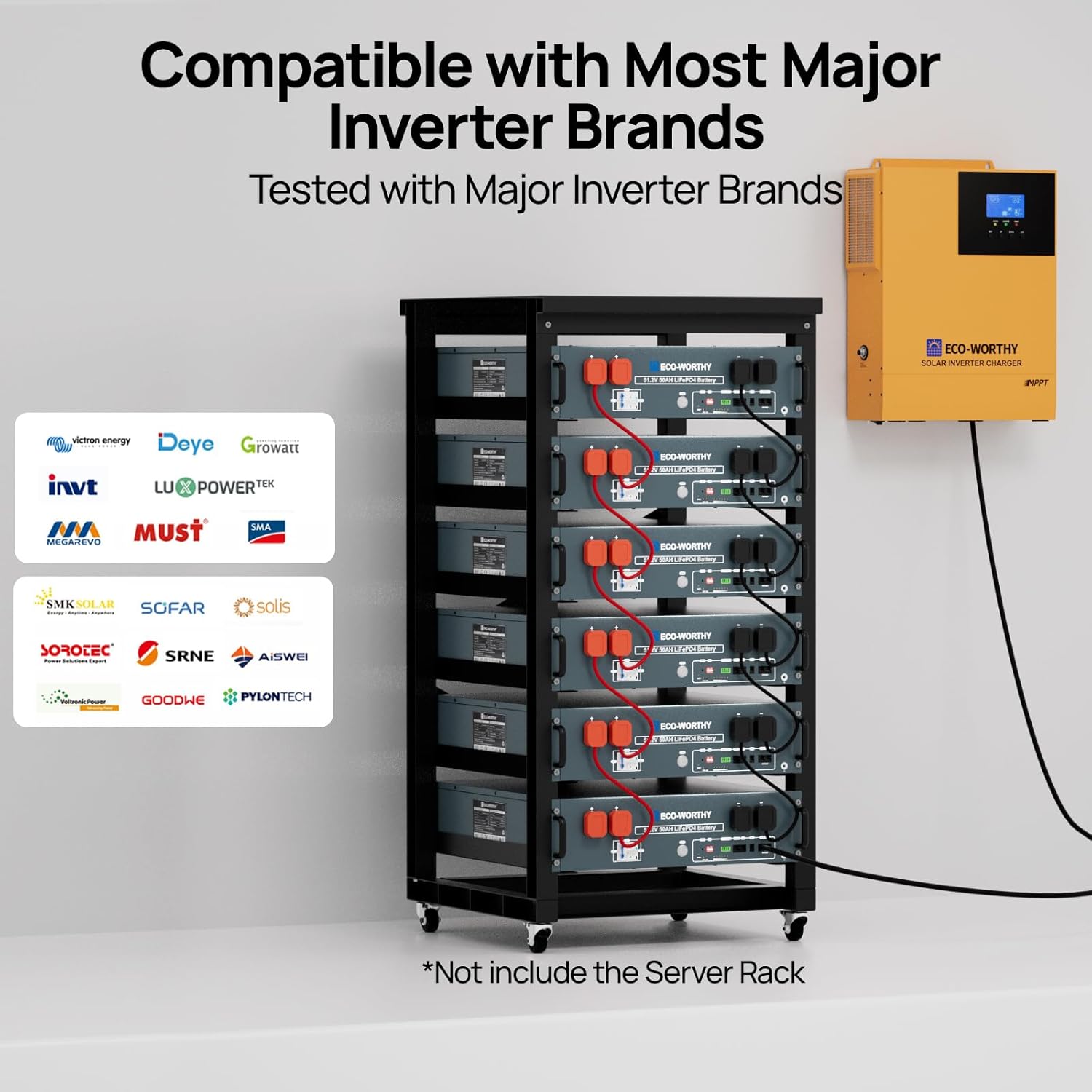 ECO-WORTHY 48V 200Ah (4 Pack 48V 50AH) LiFePO4 Server Rack Battery, 3U Rack-Mount Lithium Battery with Bluetooth & WiFi, Smart BMS and Metal Case, 10.24kWh, for Solar, Off-Grid Living, Backup Power