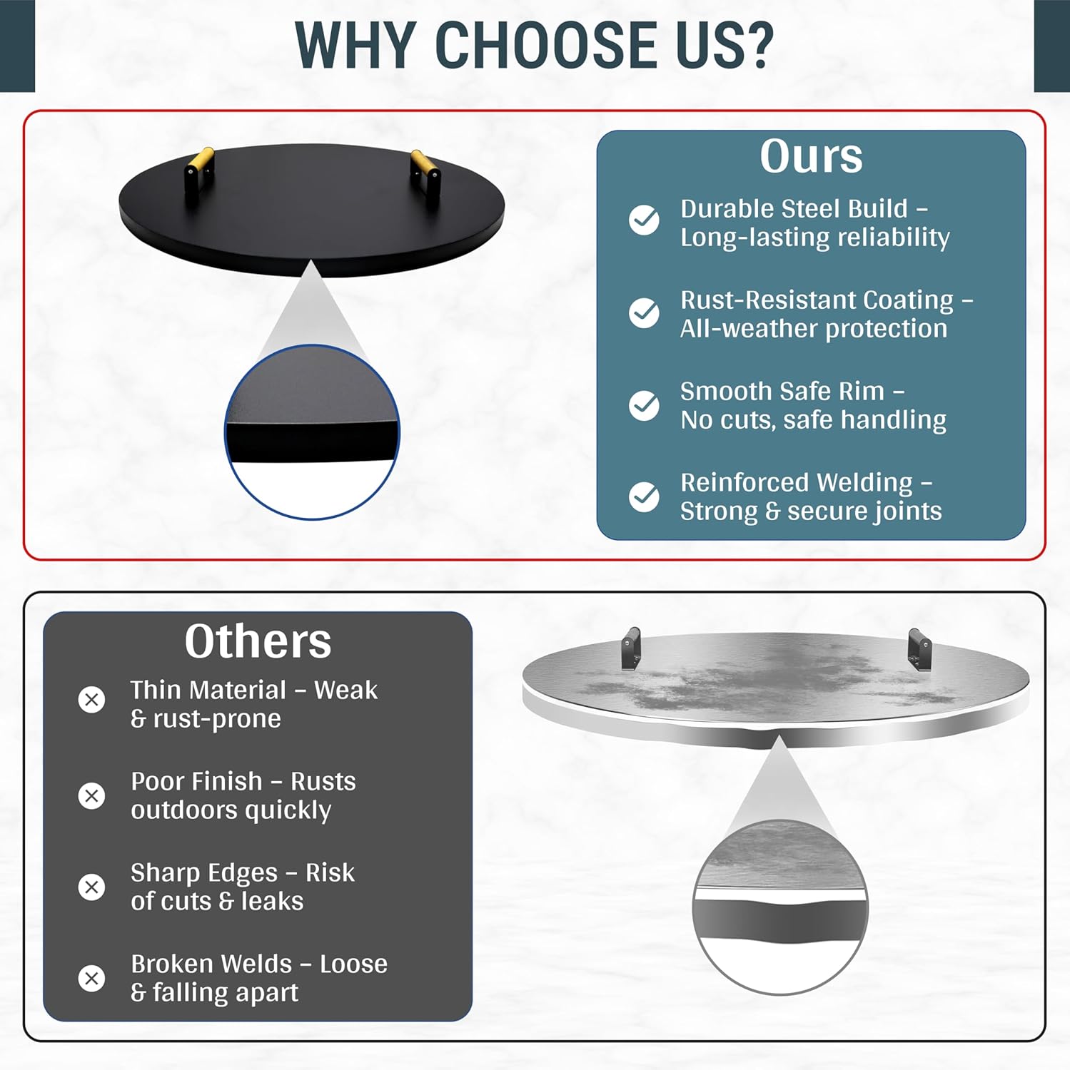 28” firepit lid round for inside up to 26” gas fire pit lid for Outdoor Fireplace Cover Lid Steel fire pit metal cover W/ 2 Wooden Handles & Powder Coated Snuffer Lid for Round Patio Fire Pit Ring