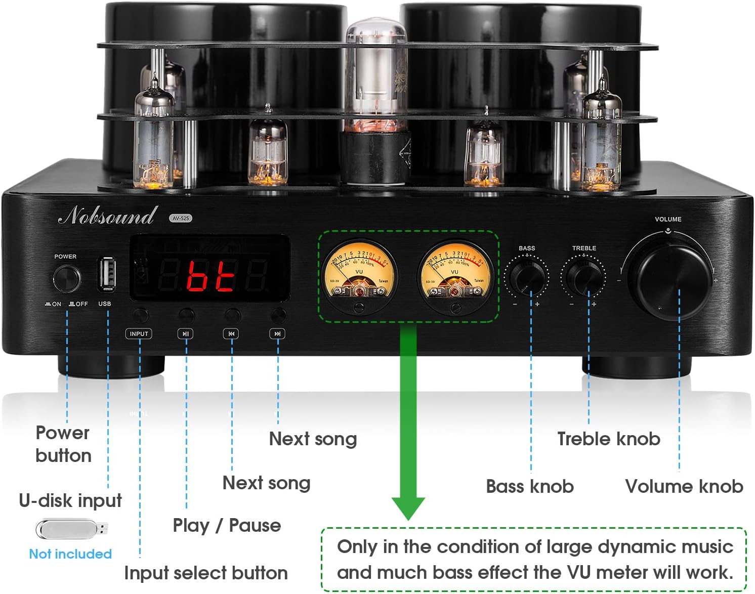 HiFi Bluetooth 5.0 Tube Power Amplifier Coax/Opt Integrated Audio Amp USB Player