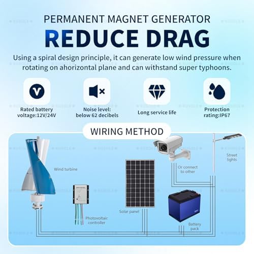 Vertical Wind Turbine Generator, Magnetic Levitation Small Windmill with Controller, Ideal for Street Light Power Supply, 24V Renewable Energy Solution