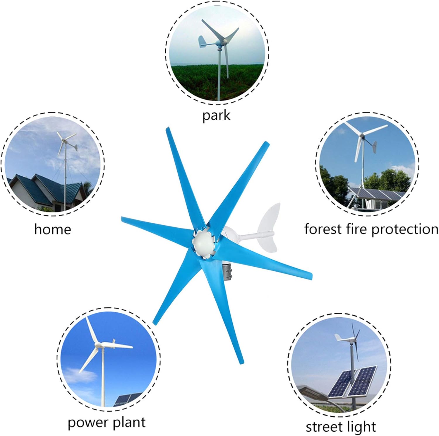 12V Vertical Shaft Wind Turbine Generator,9000W 6 Blades Easy Install Wind Force Turbines Charge Kit, for Home Camping,48V