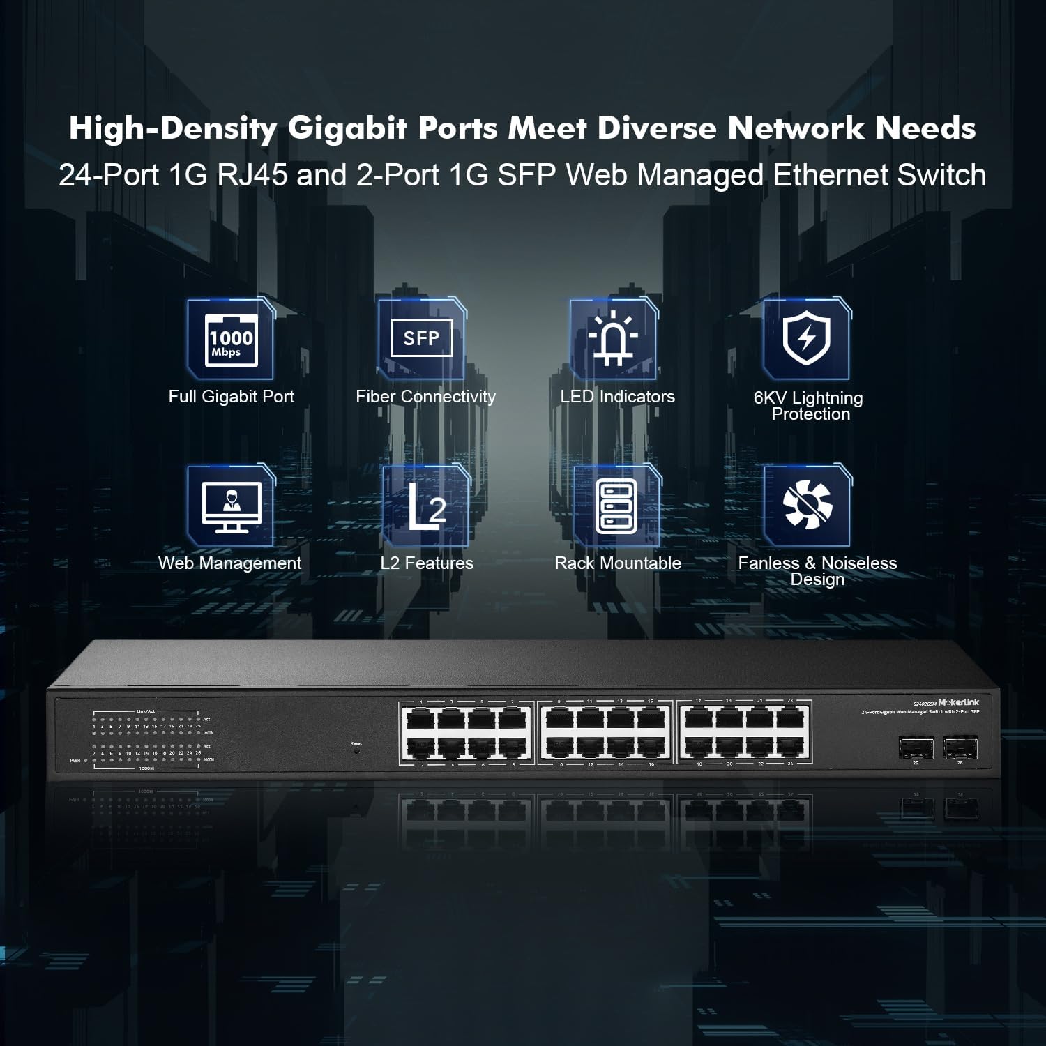 MokerLink 26 Port Gigabit Managed Switch, 24 Port GE, 2 x 1G SFP, L2 Smart Web Managed, Rackmount Fanless, QoS Vlan IGMP ACL