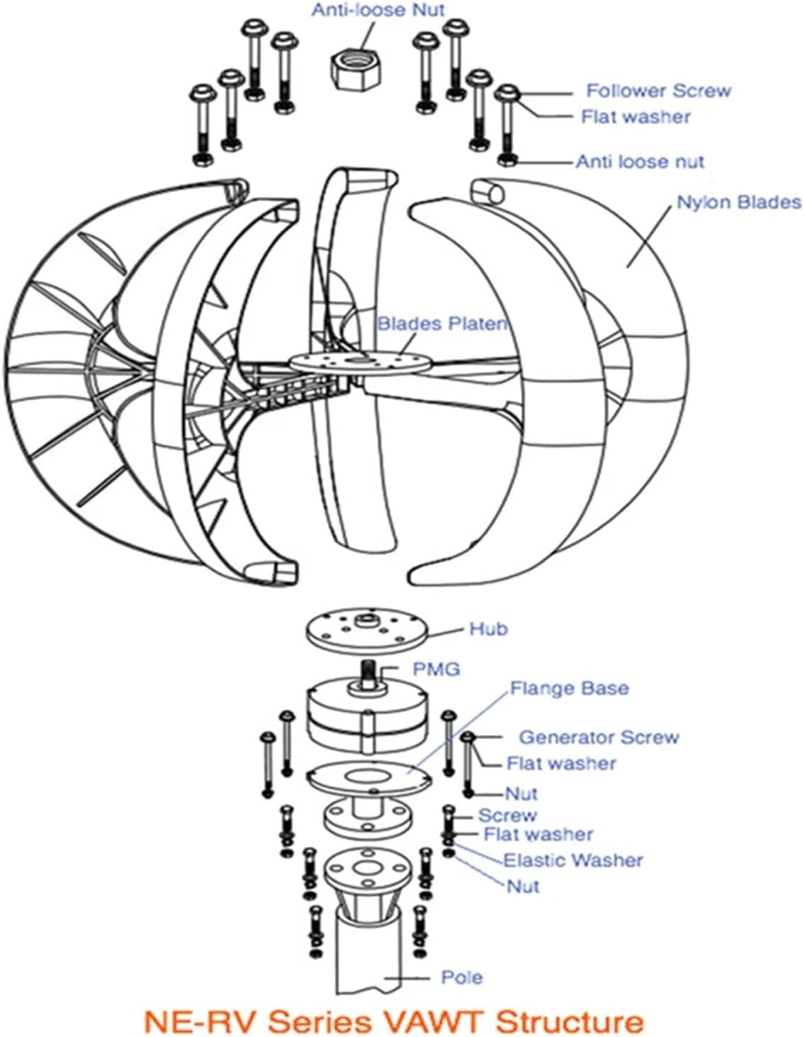 Wind Turbine Generator Kit, 600W 24V Lantern Type 5-Blade Vertical Axis Wind Turbine nerator Garden Boat Wind Motor for Hybrid Solar Wind System