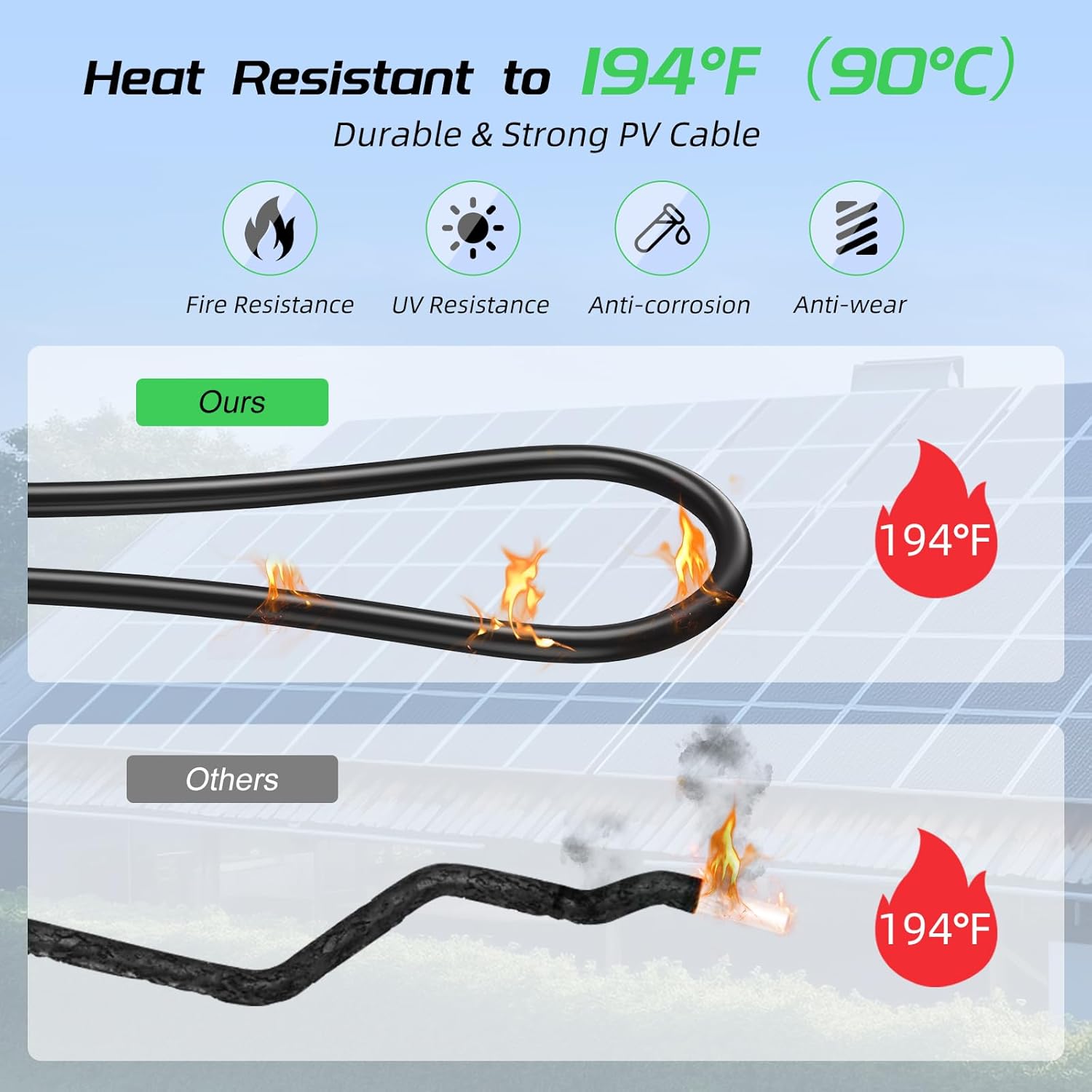 Bateria Power 50FT 10AWG Solar Panel Extension Cable, 6mm² Solar Extension Cable Wire with Female & Male Waterproof Connectors for RV, Photovoltaic Systems, Set of 2