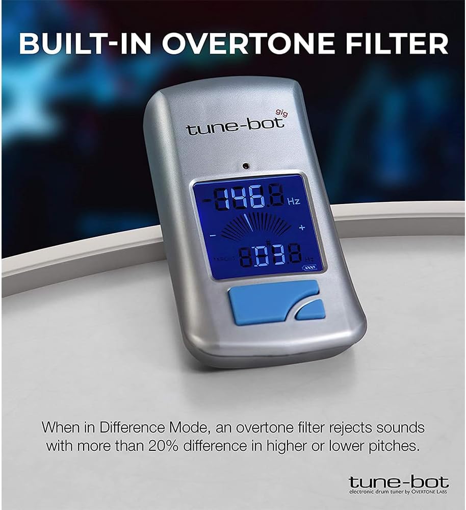 Gig Clip-On Digital Drum Tuner with Backlit LCD Display for Acoustic Drums Bundle with Watson AAA NiMH Batteries and AA-C4H 4-Hour Rapid Charger