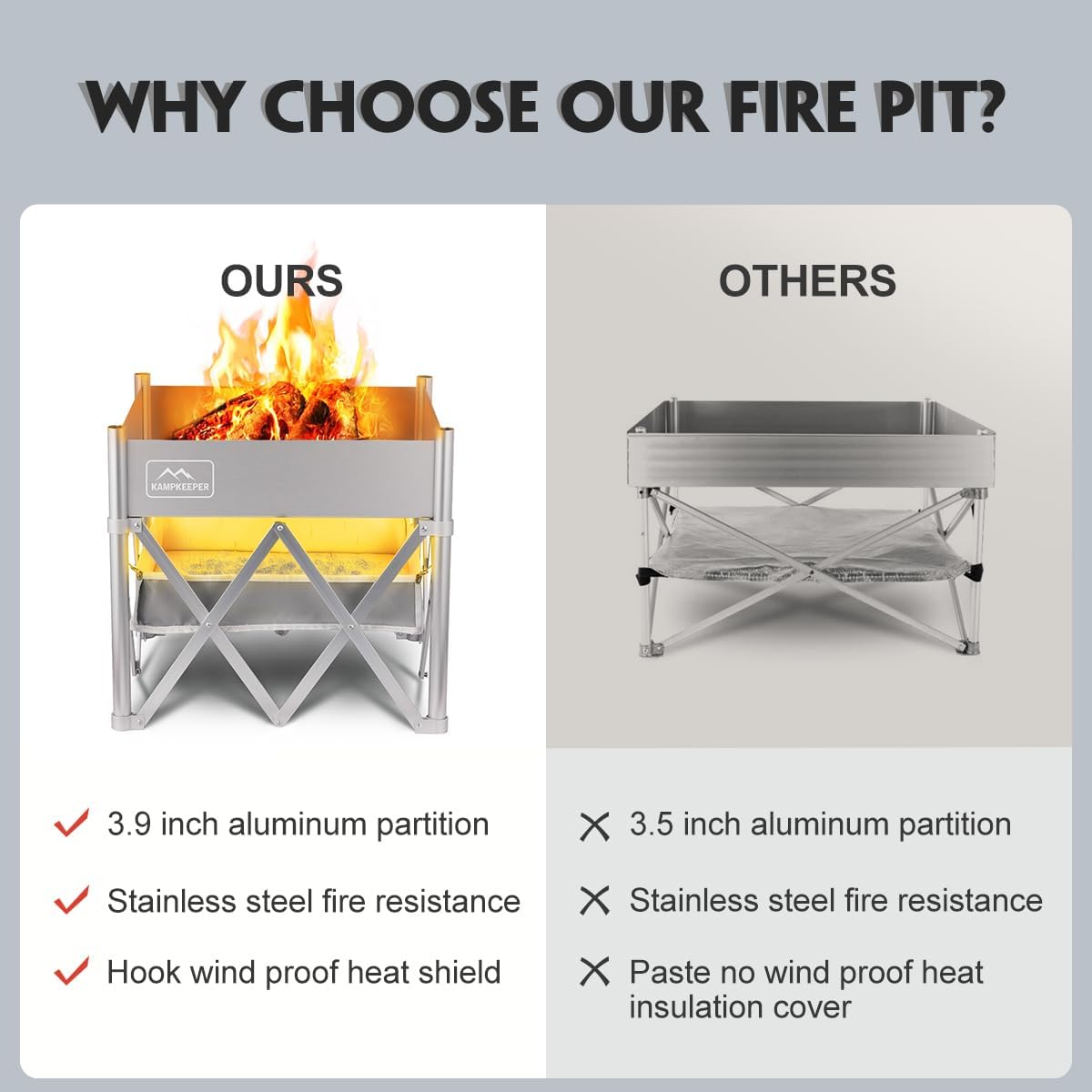 KAMPKEEPER Portable Fire Pit, Outdoor Tabletop Firepit 18 Inch, 304 Stainless Steel Wood Burning Fireplaces, Collapsible Pop Up Fire Pit for Outside, Included Heat Shield for Leave No Trace Fires