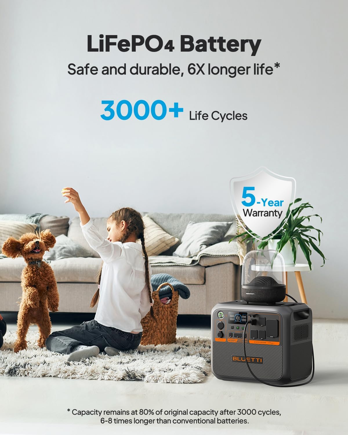 BLUETTI AC200PL Portable Power Station, 2304Wh Solar Generator, Expandable to 8448Wh w/ 4 2400W AC Outlets (3600W Power Lifting), 30A TT30 Output, LiFePO4 Battery Backup for RV, Camping, Home Use